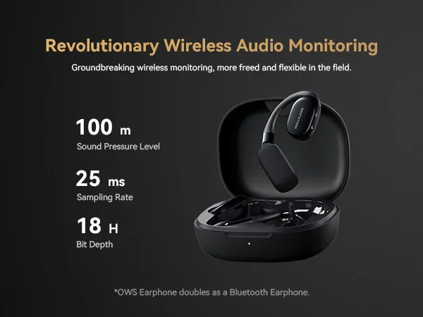 Hollyland Lark MAX 2 Wireless Lavalier Microphone AI Noise Cancellation For Interview Vlog Live performance Professional Mic