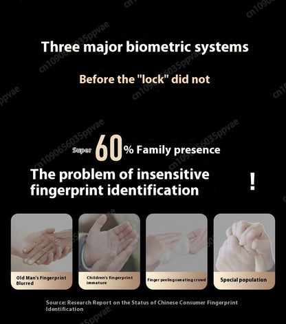 3D Face Recognition Anti-pry And Anti-crack Smart Door Lock Fully Automatic Password Fingerprint Lock Intercom Smart Door Lock