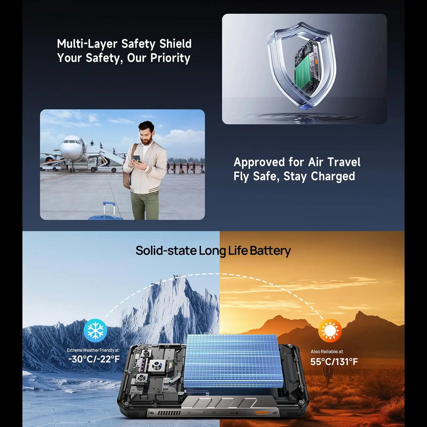 Ulefone Armor 34 Pro 5G AI Rugged Phone 32GB+512GB 25500mAh 6.95" Built-in Projector 120Hz Android 15 MTK 7300 NFC Smartphone