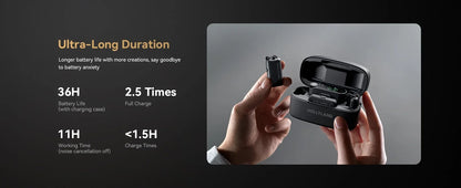 Hollyland LARK MAX 2 Professional Wireless Lavalier Mini Microphone for iPhone iPad Android Live Broadcast Gaming Recording Vlog