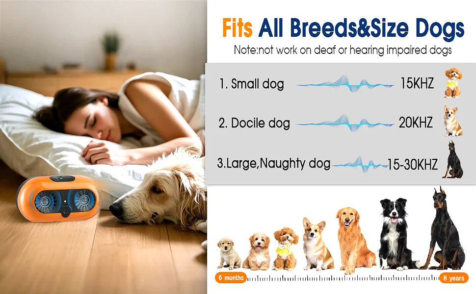 Anti Barking Devices, Auto Bark Deterrent Devices with 3 Modes, Rechargeable Dog Barking Silencer Sonic Barking Deterrent Indoor