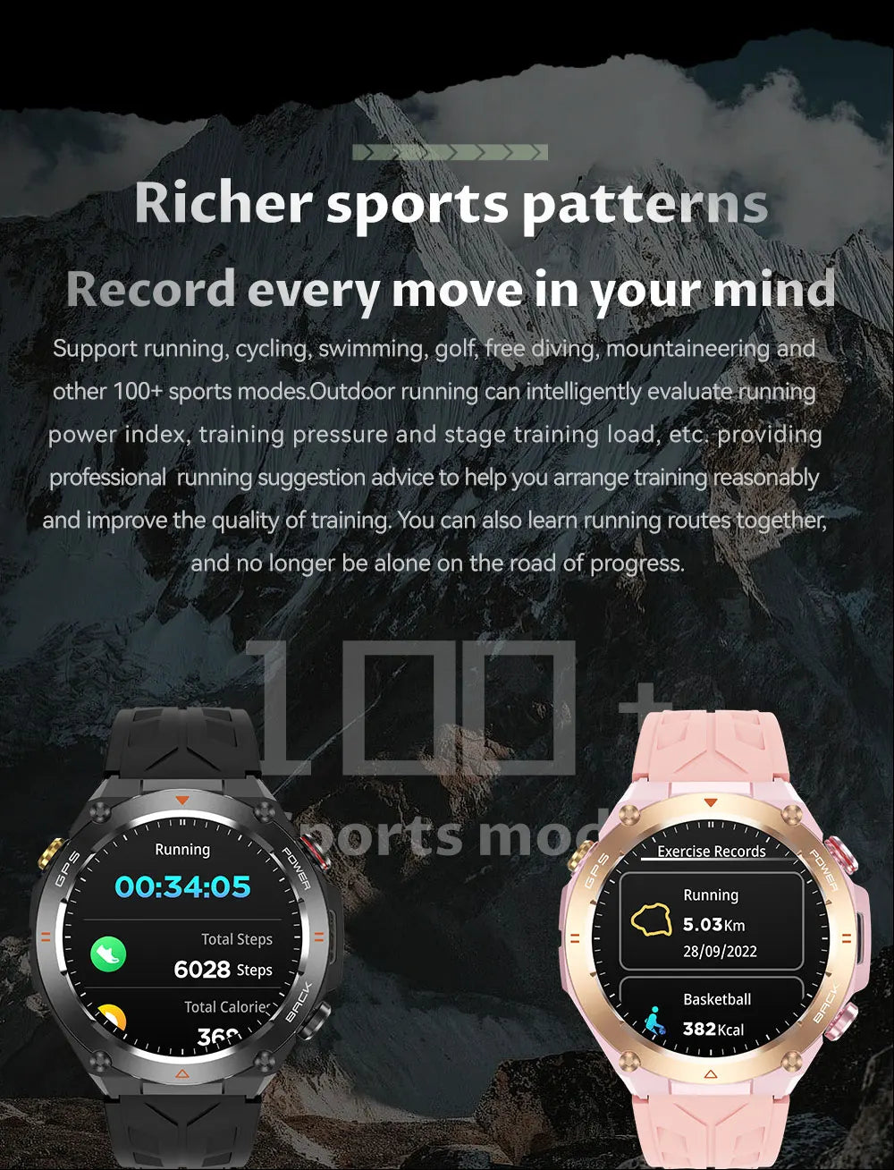2025 New For Xiaomi GPS Sports Smart Watch Men Waterproof Fitness Trackr Bluetooth call 650Mah Battery Smartwatch Woman Bracelet
