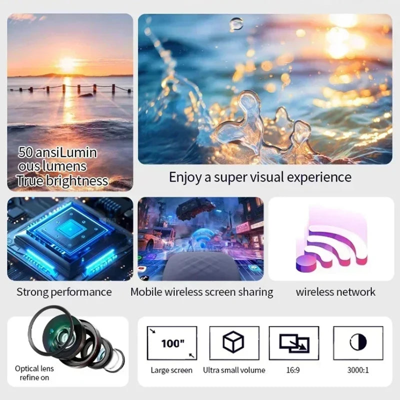 HY200 Portable Projector 1080P, 270° Adjustable Angle, Movie Projector for Phone/Laptop/TV Box, Speaker & HDMI/USB Input