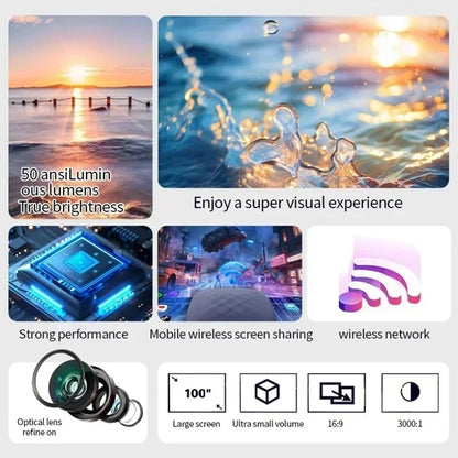 HY200 Portable Projector 1080P, 270° Adjustable Angle, Movie Projector for Phone/Laptop/TV Box, Speaker & HDMI/USB Input