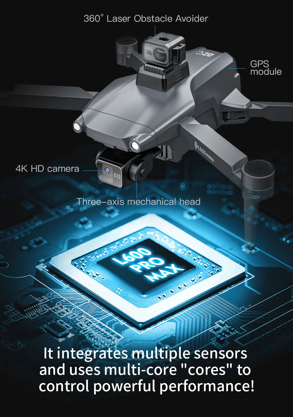 2025 New L600 PRO MAX GPS Drone 5KM 4K Professional HD Dual Camera 3-Axis Gimbal 360 Obstacle Avoidance Brushless Quadcopter Toy
