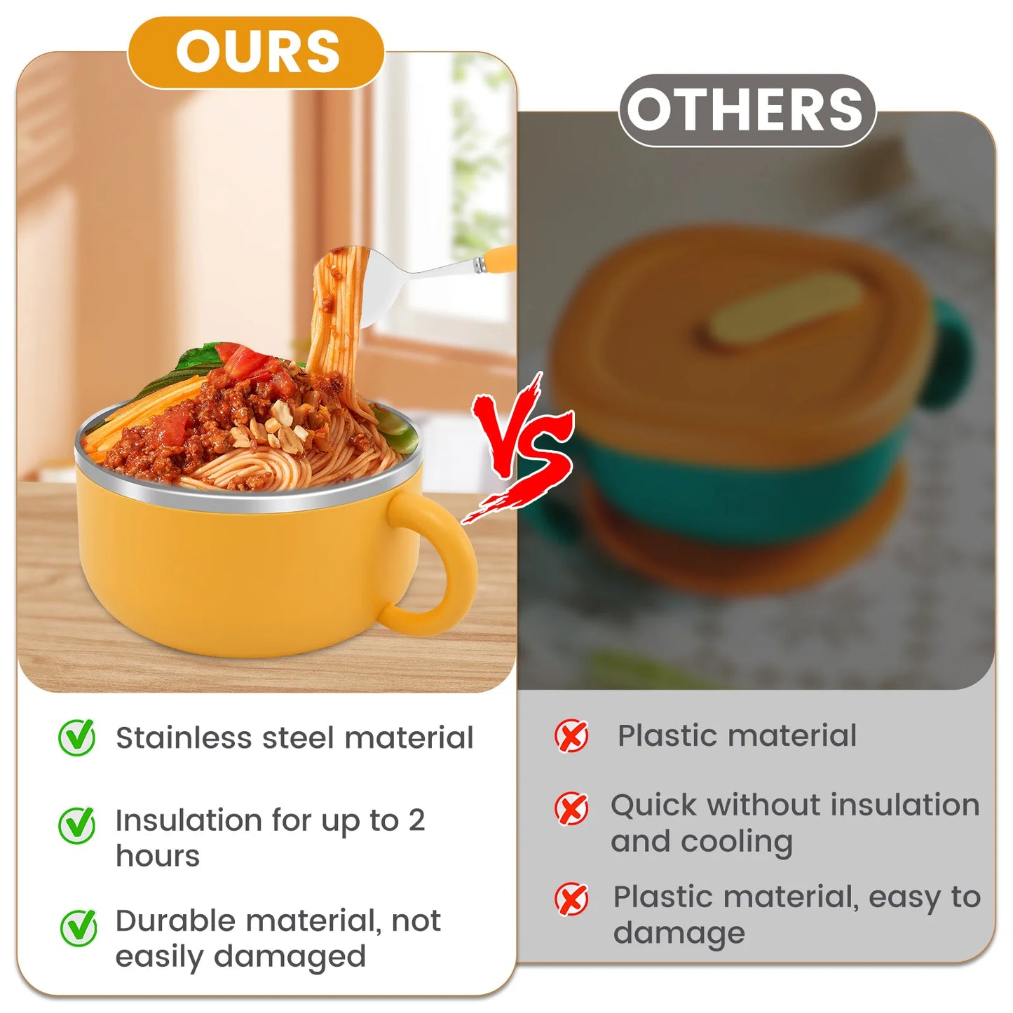 1200ml Ramen Bowl 304 Stainless Steel Noodle Bowl with Lid and Spork Heat Resistant with Handles Ramen Noodles Bowl Cooker