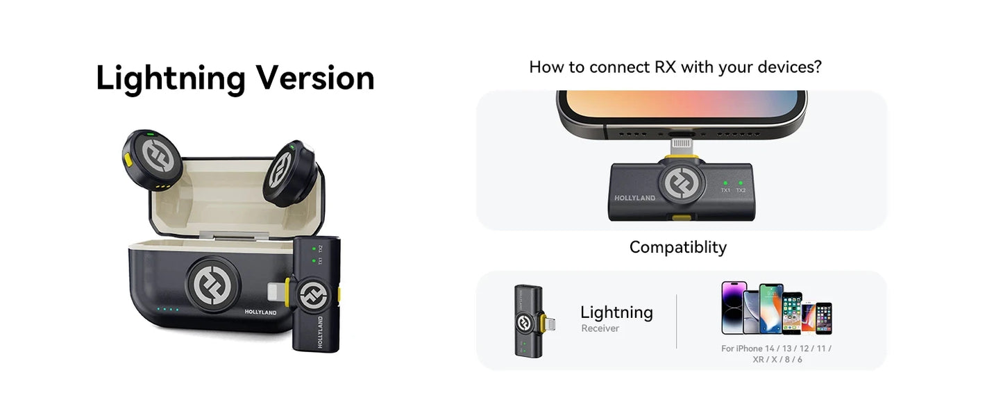 Hhollyland Lark M2 M2S Wireless Lavalier Microphone Noise Reduction for Photography Vlog RX TX for iPhone Android Camera