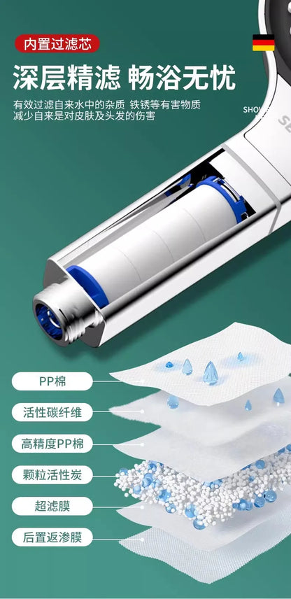 New 13CM Large Panel 3 Modes Adjustable Home Shower Head High Pressure Massage ShowerHead Filter Element Bathroom Accessories