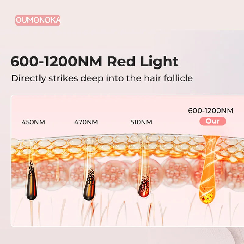 4-in-1 Laser Epilator Laser Hot Sell Permanent IPL Photoepilator Hair Removal Painless Electric Epilator Machine