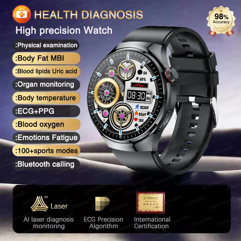 2025 For HUAWEI Precise ECG+PPG Uric acid HD Smart Watch Men Blood lipids Heart Rate Blood pressure Sport Call Health Smartwatch