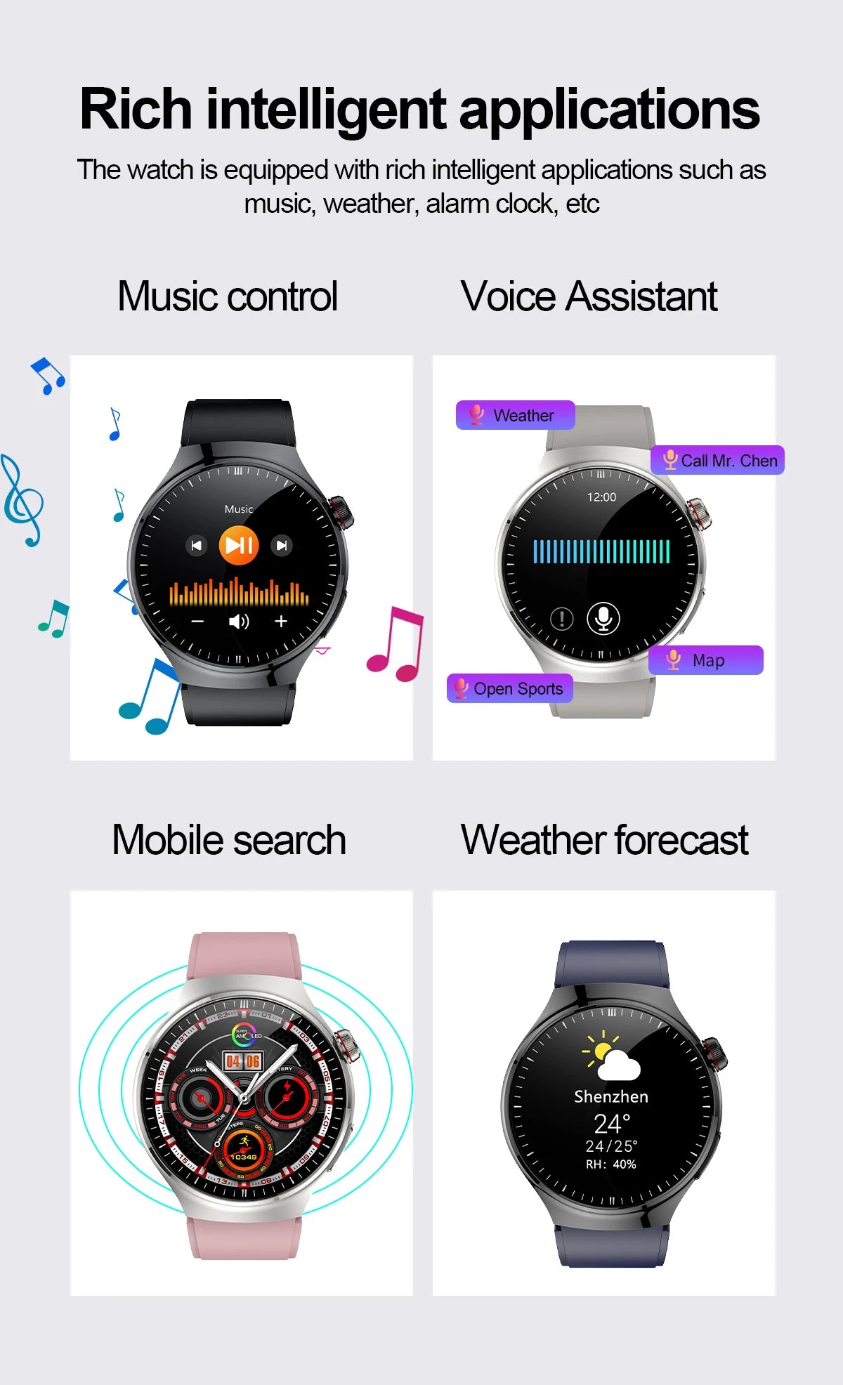2025 For HUAWEI Precise ECG+PPG Uric acid HD Smart Watch Men Blood lipids Heart Rate Blood pressure Sport Call Health Smartwatch