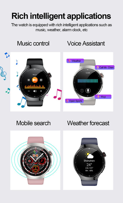 2025 For HUAWEI Precise ECG+PPG Uric acid HD Smart Watch Men Blood lipids Heart Rate Blood pressure Sport Call Health Smartwatch