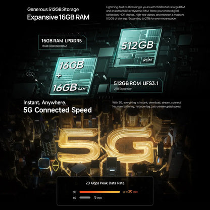 Ulefone Armor 34 Pro 5G AI Rugged Phone 32GB+512GB 25500mAh 6.95" Built-in Projector 120Hz Android 15 MTK 7300 NFC Smartphone
