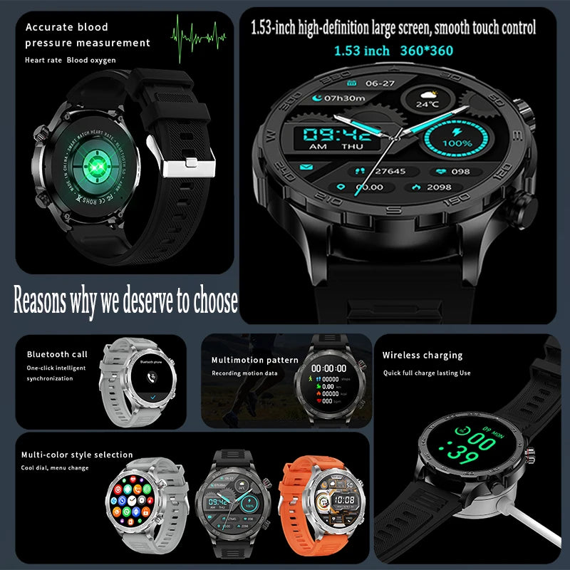 2025 New GPS Bluetooth Call Smart Watch Men AMOLED HD Screen Heart Rate NFC IP68 Waterproof Sports Smart Watch For Android iOS