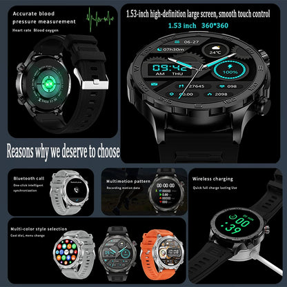 2025 New GPS Bluetooth Call Smart Watch Men AMOLED HD Screen Heart Rate NFC IP68 Waterproof Sports Smart Watch For Android iOS