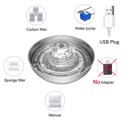 Petavista Dog Water Fountain Stainless Steel Pet Drinking Fountain for Cats Dogs 2L Ultra-Quiet Automatic Fountain Dog Drinker