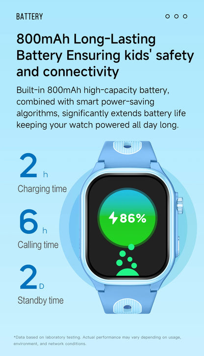 Kids 4G Smart Phone Watch 2.0'' 2+16G APP Download GPS WIFI Video Call  Camera Children Smartwatch Monitor Tracker Location
