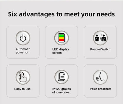 Electronic Tensiometer Smart Blood Pressure Monitor Arm Cuff Tonometer Digital Sphygmomanometer Electronic  Medical BP Monitors