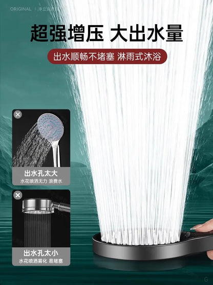 High Pressure 15cm Big Panel Shower Head 3 Modes Adjustable Showerheads with Hose Water Saving Spray Nozzle Bathroom Accessories