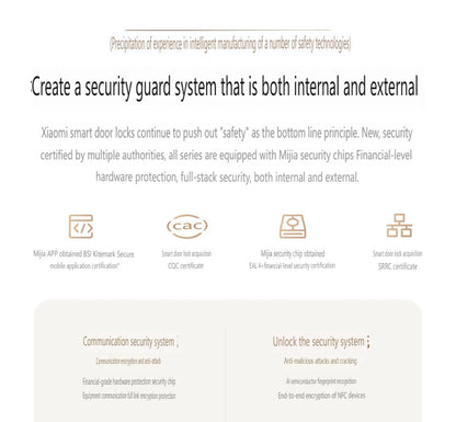2025 Xiaomi Smart Door Lock 2 Cat Eye Visual Screen Fingerprint Bluetooth NFC Unlock For MiHome Push-pull Lock With Camera