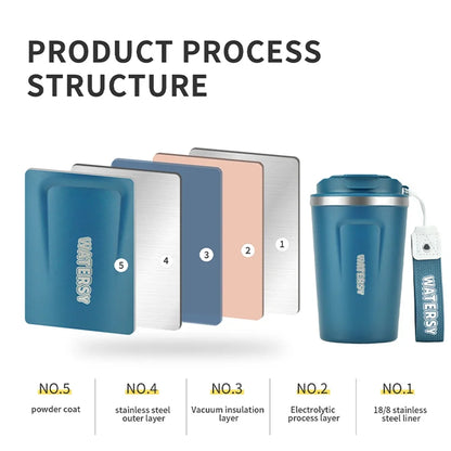 380ML Coffee Cup Stainless Steel Thermal Mug Double Wall Vacuum Insulated Water Bottle Office Home Portable Travel Car Mug