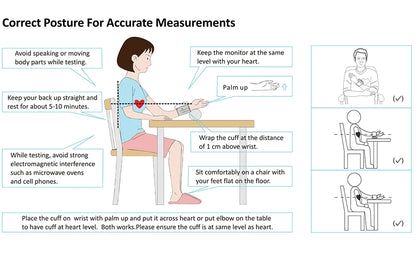 SEJOY Blood Pressure Machine Wrist Blood Pressure Cuff Wrist BP Monitor Wrist Cuff Automatic Monitor with Heartbeat Detection