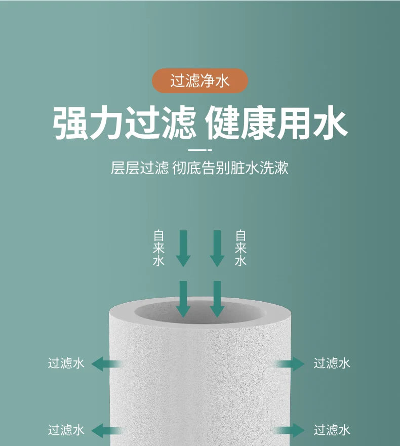 New Kitchen Faucet Extender with Filter 2 Modes Metal Universal Swivel Bubbler Nozzle 1440° Rotate Filtered Faucet Extension