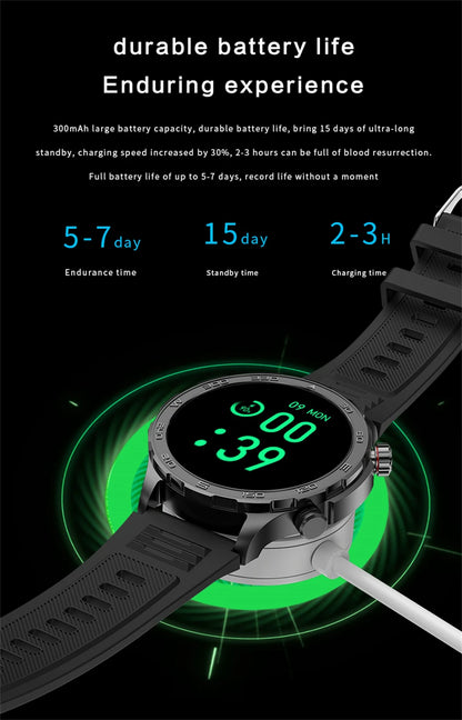 2025 New GPS Bluetooth Call Smart Watch Men AMOLED HD Screen Heart Rate NFC IP68 Waterproof Sports Smart Watch For Android iOS