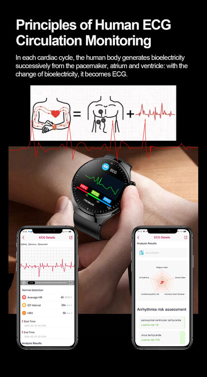2025 For HUAWEI Precise ECG+PPG Uric acid HD Smart Watch Men Blood lipids Heart Rate Blood pressure Sport Call Health Smartwatch