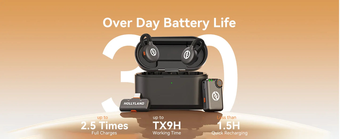 Wireless Bluetooth Earbuds – True Wireless Headphones with Noise Cancelling & Long Battery Life