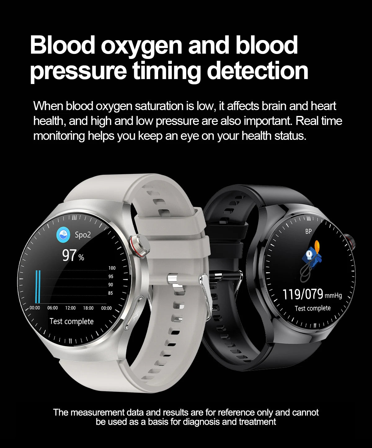 2025 For HUAWEI Precise ECG+PPG Uric acid HD Smart Watch Men Blood lipids Heart Rate Blood pressure Sport Call Health Smartwatch