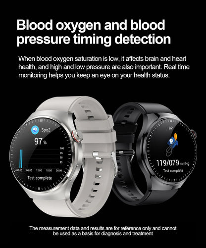 2025 For HUAWEI Precise ECG+PPG Uric acid HD Smart Watch Men Blood lipids Heart Rate Blood pressure Sport Call Health Smartwatch