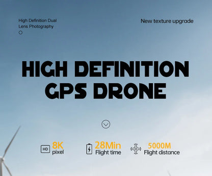2025 New D27 Drone with Screen Remote Control Professional 8k Camera Four-Axis Aerial Photography 5G WIFI GPS FPV Dron RC 5000M
