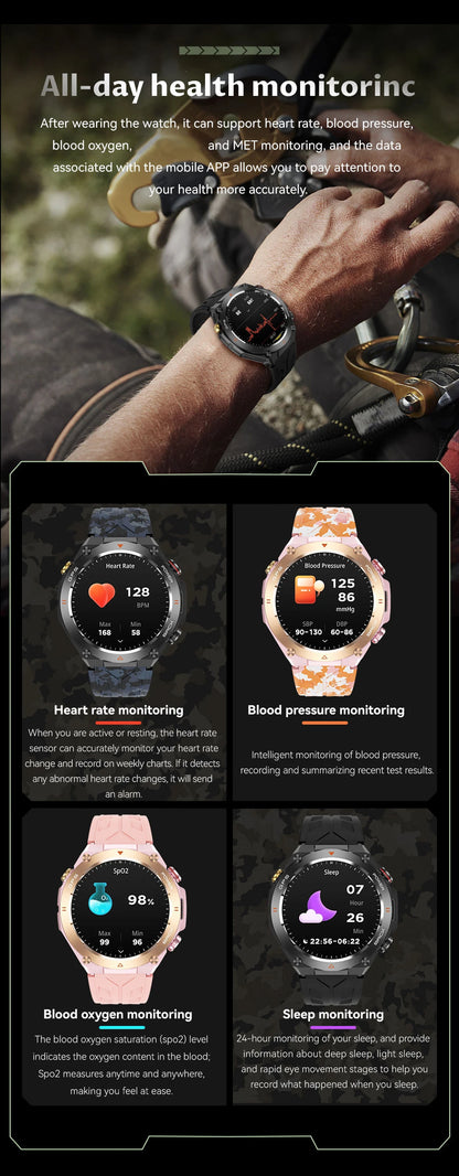 2025 New For Xiaomi GPS Sports Smart Watch Men Waterproof Fitness Trackr Bluetooth call 650Mah Battery Smartwatch Woman Bracelet