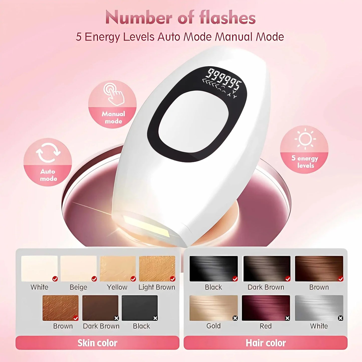 Electric Laser Depilator IPL Pulses Hair Removal Handset Home 5 Levels Depilator Razor Tool EU Plug