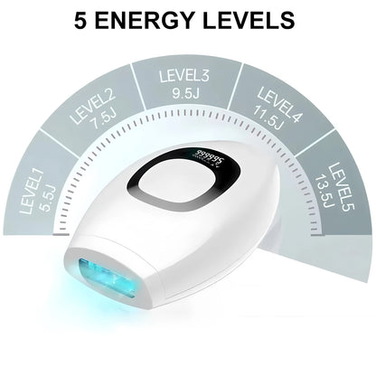 Electric Laser Depilator IPL Pulses Hair Removal Handset Home 5 Levels Depilator Razor Tool EU Plug