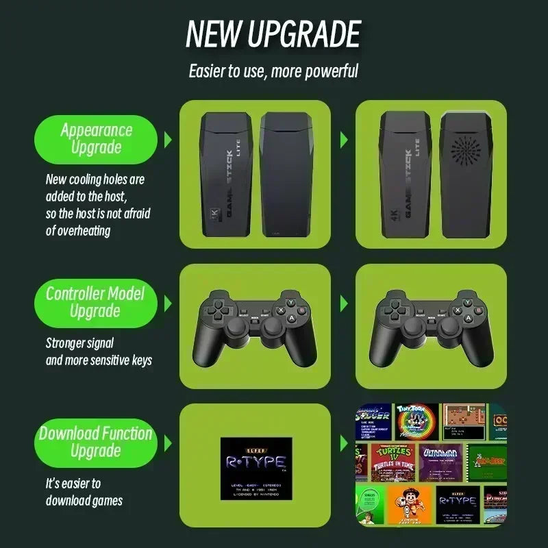 New stylish adult and child M8 home TV game console 2.4G high-definition HDMI USB wireless dual P 520 games