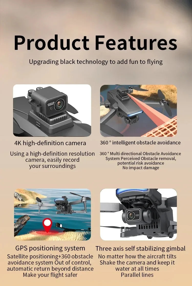 Drone W10 with 4.5 Inch Screen 3-Axis Anti-shake Gimbal Drones 4K Aerial Brushless RC Quadcopter 5G GPS 8K HD Cameras EIS Dron