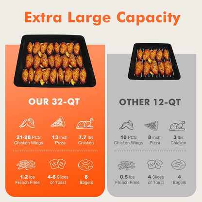 32QT Extra Large Air Fryer Toaster Oven Combo, 21-in-1 Countertop Convection Toaster Oven with Rotisserie and Dehydrate