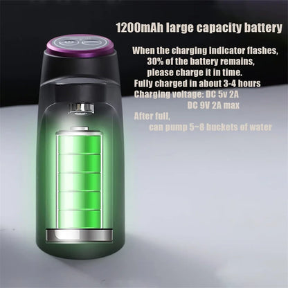 Portable 5 Gallon Water Dispenser Universal Water Dispenser for 2.5 3 and 5 Gallon Bottles USB Charging Water Bottle Pump