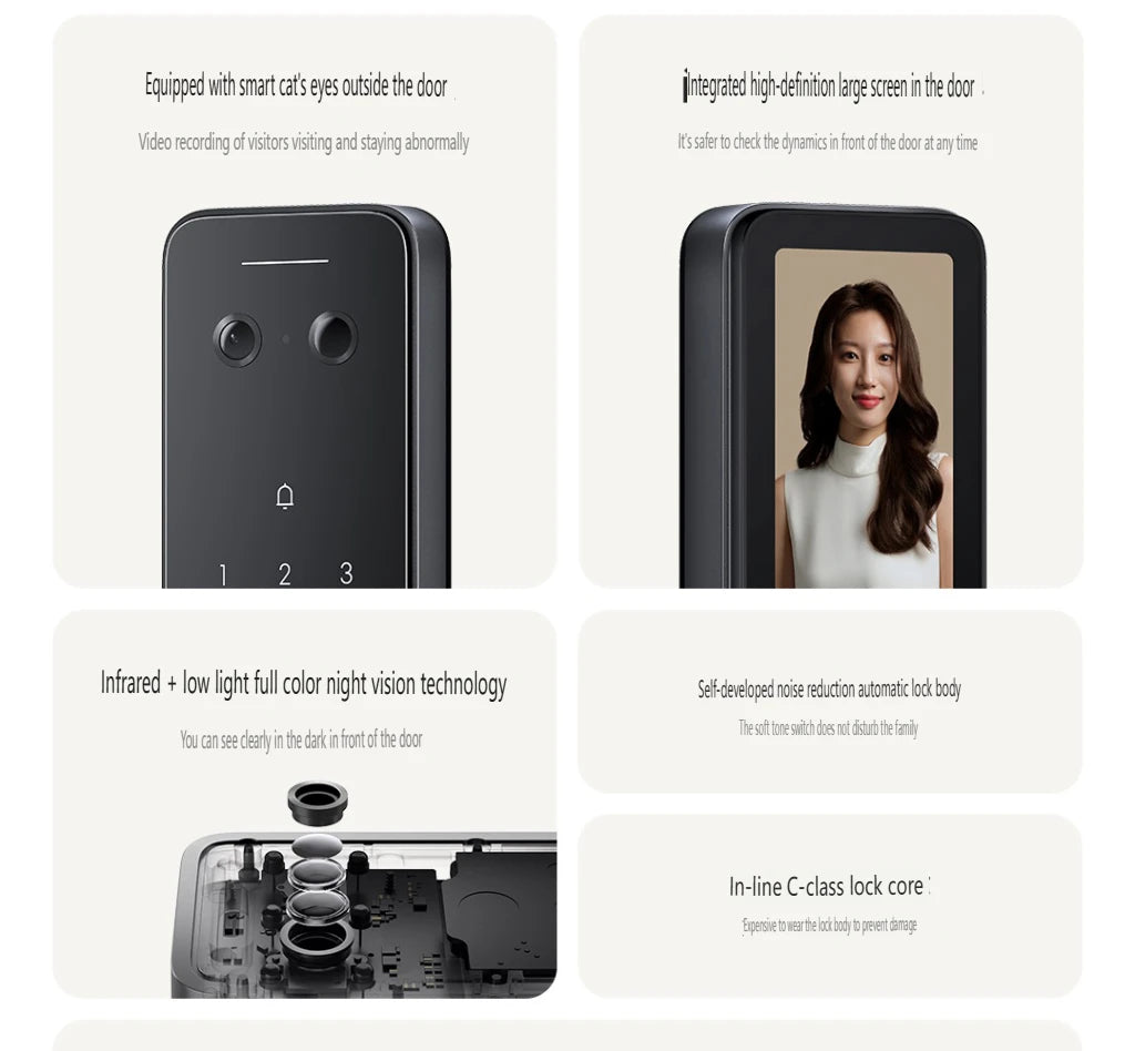 2025 Xiaomi Smart Door Lock 2 Cat Eye Visual Screen Fingerprint Bluetooth NFC Unlock For MiHome Push-pull Lock With Camera