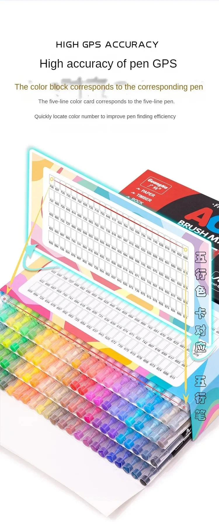 12-120 Colors Acrylic Paint Pens Markers Brush Tip Paint Markers for Rock Painting Wood Canvas Stone Christmas Gift DIY Crafts
