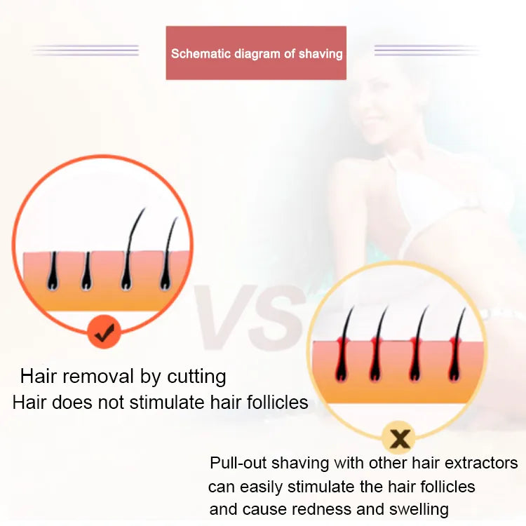 Professional 2 in 1 Epilator Electric Razor Hair Removal for Women Painless Face Shaver Bikini Pubic Hair Trimmer Machine Tools